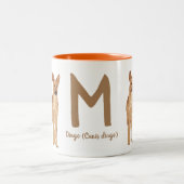 BYO Dingo (Canis dingo) "M" Tweekleurige Koffiemok (Center)