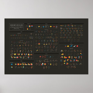 Byrne's Euclid - Engels - Donker Poster