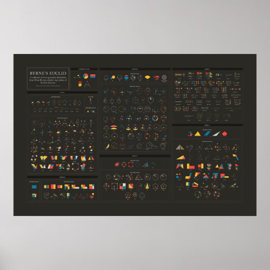 Byrne's Euclid - Engels - Donker Poster (Voorkant)