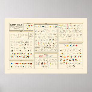 Byrne's Euclid - Engels Poster