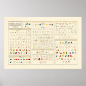 Byrne's Euclid - Engels Poster (Voorkant)