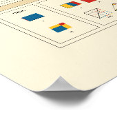 Byrne's Euclid - Grieks Poster (Hoek)