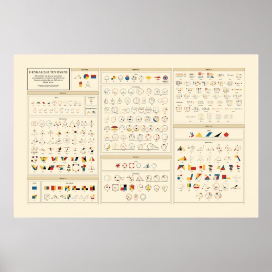 Byrne's Euclid - Grieks Poster (Voorkant)