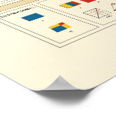 Byrne's Euclid - Spaans Poster (Hoek)