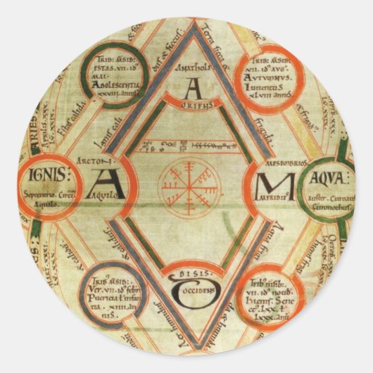 Byrthferth's Enchiridion en de Computus Ronde Sticker (Voorkant)