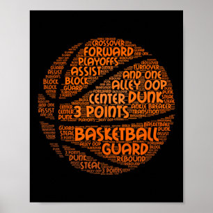 Bysketbyll citeert Word Cloud - Hoops Byller Byske Poster