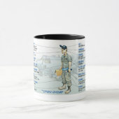 C-130 Chief 11Oz Coffee-Mok voor bemanningsleden Mok (Midden)