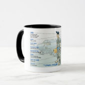 C-130 Chief 11Oz Coffee-Mok voor bemanningsleden Mok (Voorkant links)