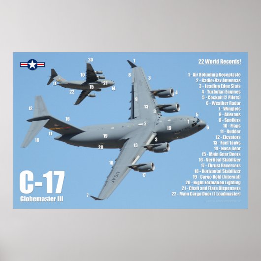 C-17 GLOBEMASTER III POSTER (Voorkant)