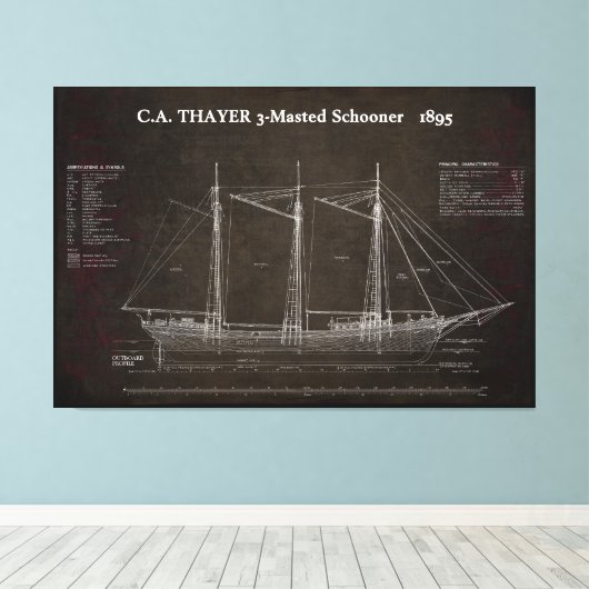 C.A. THAYER 3-Mastered Schooner Blauwdruk 1895 Canvas Afdruk (Insitu (Houten vloer))