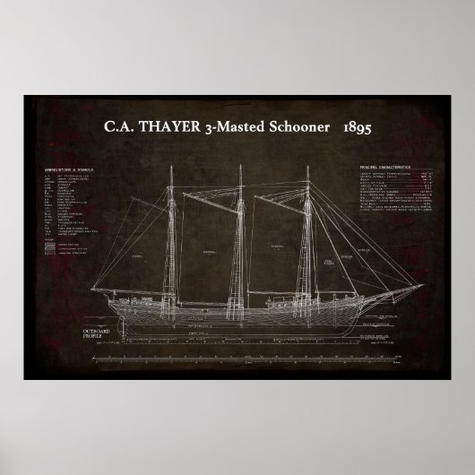 C.A. THAYER 3-Mastered Schooner Blauwdruk 1895 Poster (Voorkant)