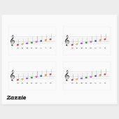 C Belangrijke schaal in Kinder treezelfiliteratie  Rechthoekige Sticker (Vel)