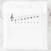 C Belangrijke schaal in Kinder treezelfiliteratie  Rechthoekige Sticker (Tas)