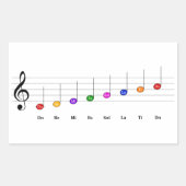 C Belangrijke schaal in Kinder treezelfiliteratie  Rechthoekige Sticker (Voorkant)