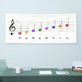 C Belangrijke schaal in Kinder treezelfiliteratie  Spandoek (Beurs)