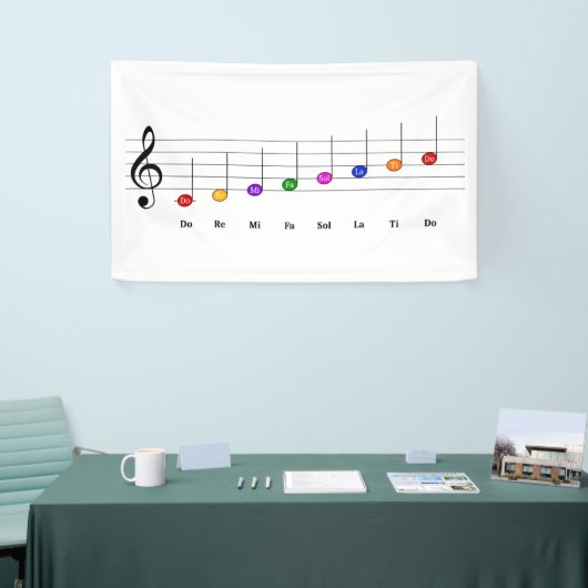 C Belangrijke schaal in Kinder treezelfiliteratie  Spandoek (Beurs)