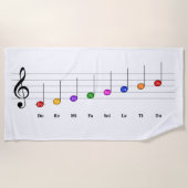 C Belangrijke schaal in Kinder treezelfiliteratie Strandlaken (Voorkant)