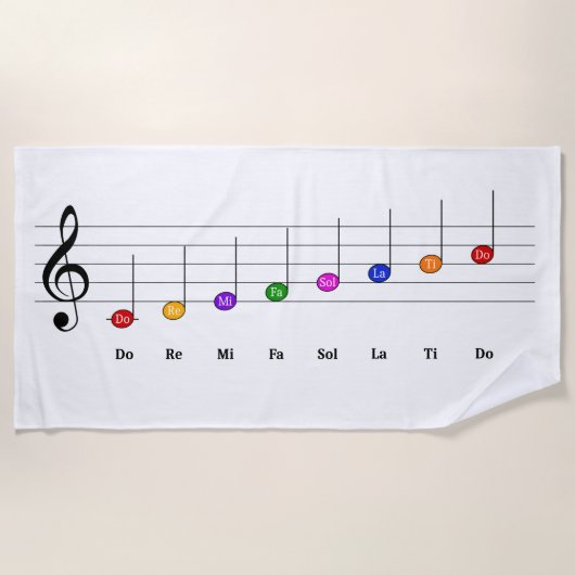 C Belangrijke schaal in Kinder treezelfiliteratie  Strandlaken (Voorkant)