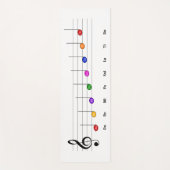 C Belangrijke schaal in Kinder treezelfiliteratie  Yogamat (Voorkant)