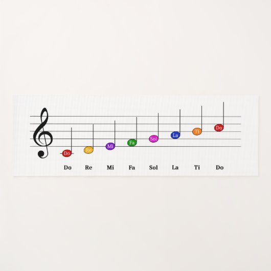 C Belangrijke schaal in Kinder treezelfiliteratie  Yogamat (Voorkant (horizontaal))