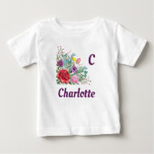 C Charlotte personaliseert de Naam van de Brief, d (Voorkant)