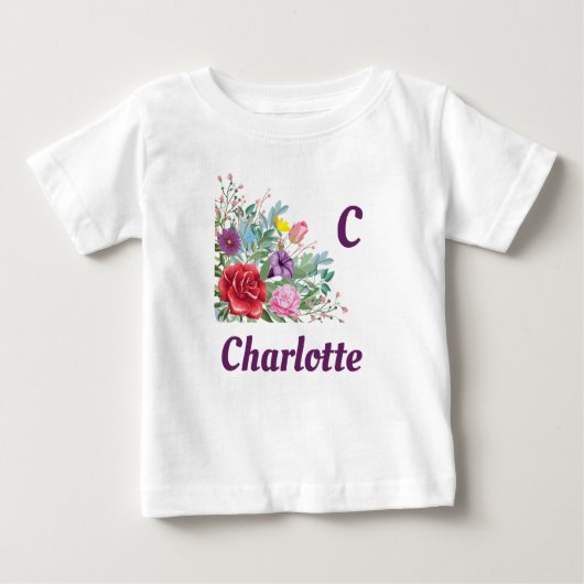 C Charlotte personaliseert de Naam van de Brief, d (Voorkant)