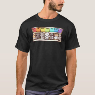 C:\Gebruikers\Beheerder\Downloads\CAT 17\Mijn Medi T-shirt