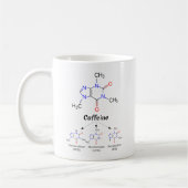 C₈H₁₀N₄O₂ formule, chemische structuur van cafeïne Koffiemok (Links)