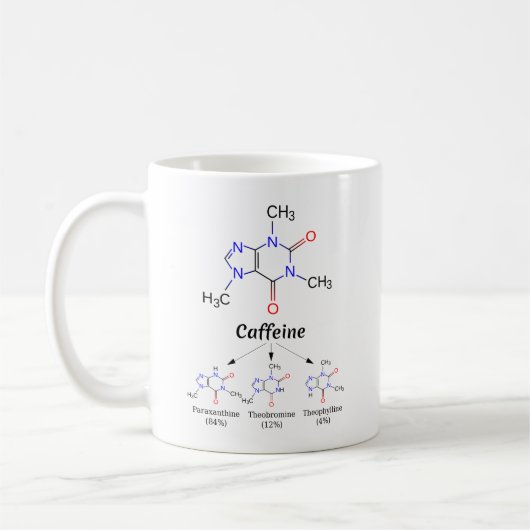 C₈H₁₀N₄O₂ formule, chemische structuur van cafeïne Koffiemok (Links)