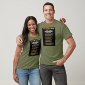 C.I.B.      De BADGE van het GEHEUGEN T-shirt (Unisex)