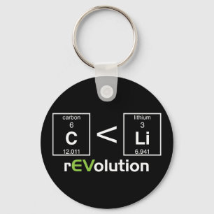 C is minder dan Li Sleutelhanger