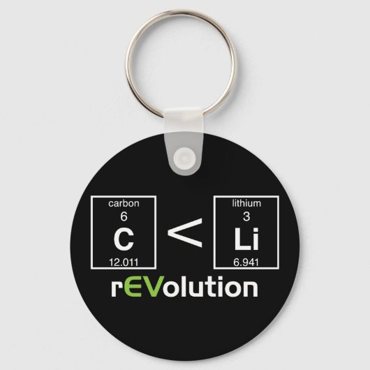 C is minder dan Li Sleutelhanger (Voorkant)