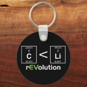C is minder dan Li Sleutelhanger (Voorkant)