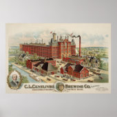 C.L. Centlivre Brewing Company Fabrieksgebouwen. Poster (Voorkant)