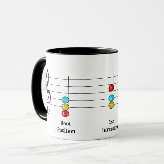 C Major Triad Inversies Solfege Kinder Music Lesso Mok (Voorkant links)