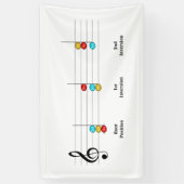 C Major Triad Inversies Solfege Kinder Music Lesso Spandoek (Verticaal)