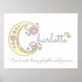 C monogram art Charlotte meisjes naam poster (Voorkant)