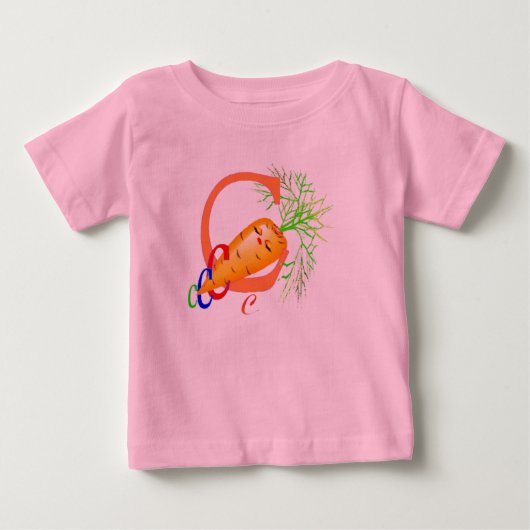 C - Monogram Collectie (Voorkant)