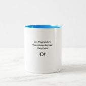 C# .NET de Mok van de Koffie van de softwareprogra (Center)