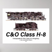 C&O Class H-8 Allegheny Steam Locomotive Profile Poster (Voorkant)