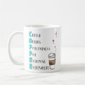 C.O.F.F.E.E. Voor iedereen blauw Koffiemok (Links)