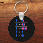 C Python Php Java Programmer Codering Sleutelhanger (Voorkant)
