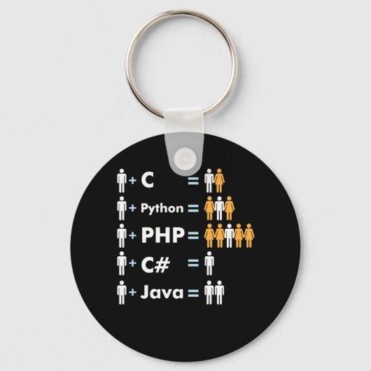 C Python Php Java Programmer Codering Sleutelhanger (Voorkant)