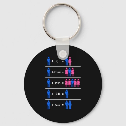 C Python Php Java Programmer Codering Sleutelhanger (Voorkant)