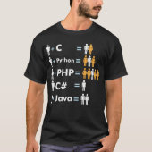 C Python Php Java Programmer Codering T-shirt (Voorkant)