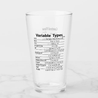 C++ spiekglas glas
