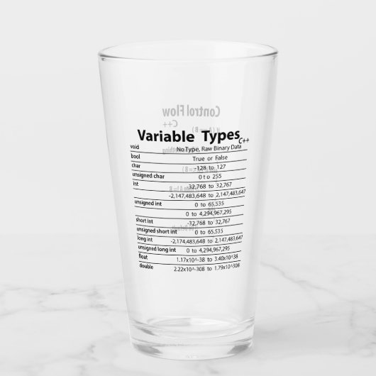 C++ spiekglas glas (Voorkant)