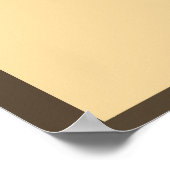 ca. 1900 Italiaanse Mode voor dames Poster (Hoek)