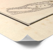 CA-kaart van Livermore (1878) Poster (Hoek)