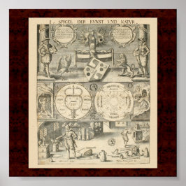 Cabala & Alchymia: 1663 Alchemical Illustration Poster